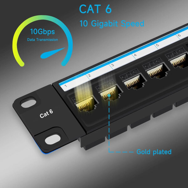 OneLink 24port STP Patch Panel Loaded Cat6UTP Coupler 24pc