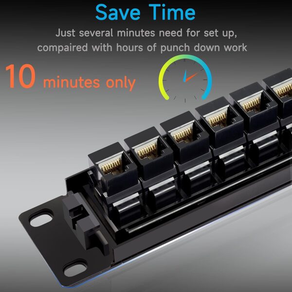 OneLink 24port STP Patch Panel Loaded Cat6UTP Coupler 24pc